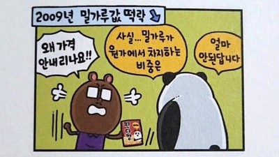 매번 오르기만 하는 과자값