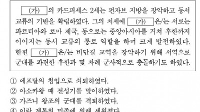 수능 세계사 근황ㅋㅋㅋㅋ