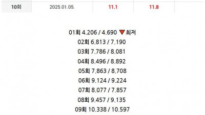 입소문 타고 드라마 대박난 배우 임지연 다음 행보.jpg