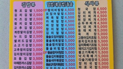 인플레이션 체감하기