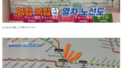 해외에서 겪으면 국내보다 더 멘탈 털리는 상황