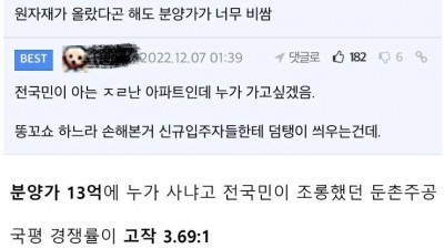 조롱 당했던 둔촌주공 근황