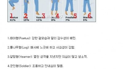 잠자는 유형에 따른 성격.