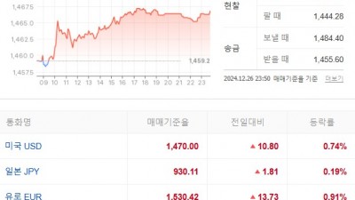  15년 만의 초특가 빅세일..jpg
