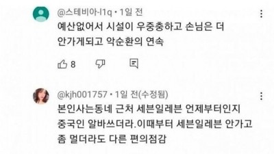 현재 망해간다는 편의점 브랜드