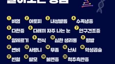 5개이하면 축복받은 유전자