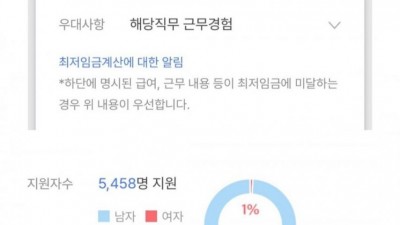 오늘 마감인 초봉 7천 생산직 경쟁률.JPG
