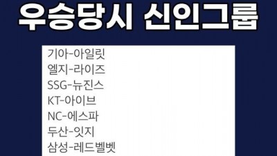 구단별 마지막 우승 당시 신인 아이돌 그룹