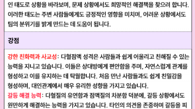 재미로 보는 타고난 기질 성격 보고서 테스트