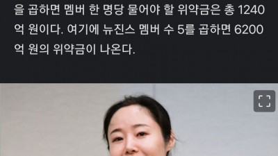 법조계 경고: 뉴진스, 계약 무단파기하면 위약금 최대 6200억 예상