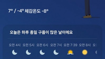 오늘 새벽 3시, 영하8도, 성심당 근황