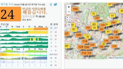 이시각 서울  상황