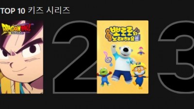 한국 넷플릭스 애니순위 근황