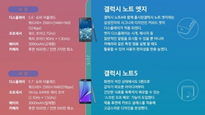 삼성의 기록말살형