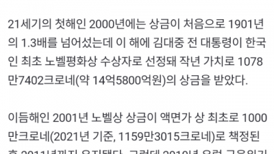 올해는 13.5억 노벨상 상금, 왜 매년 다를까.jpg