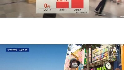 요즘 해외여행 간다는 학교 수학여행 비용.jpg