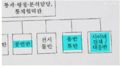          		          		  한국을 중국으로 만들려한 계엄군                    &lt;img src=/img/super_good_icon_v2.svg alt='찐추' style='width:ti