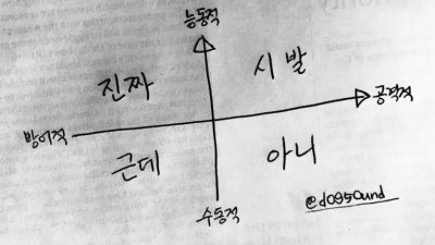 국짐 비상계엄 옹호 아닥썰