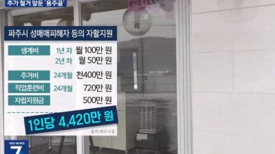 기자분 표정이 모든걸 말해주는 뉴스