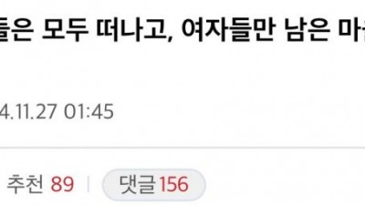 남자들은 모두 떠나고, 여자들만 남은 몰도바 마을