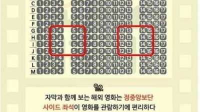 영화별 명당자리.