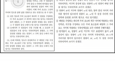 오답률 82% 국어문제 레전드 ㄷㄷㄷ