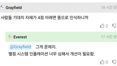 정직하게 평가하면 나쁜 사람으로 만드는 배달앱