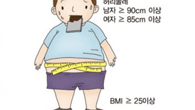 어르신들이 믿는 유사과학