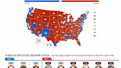 (펌) 인류 역사상 가장 강력한 권력자.jpg ㄷㄷㄷ