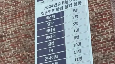 영어유치원 근황 ㅋㅋㅋ..jpg