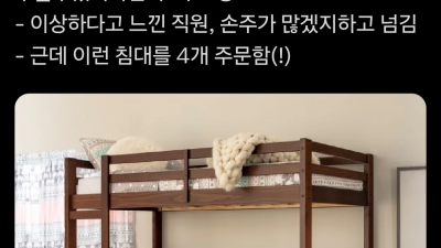 현재 미국에서 난리난 사건 ㄷㄷ