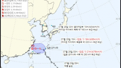 한국 온다던 초강력 태풍 근황