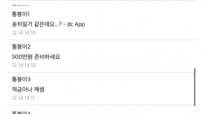 통매음 갤러리, 잘못된 만남