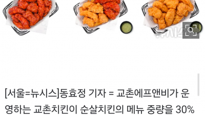 교촌, 순살치킨 중량 700g→500g으로 줄여