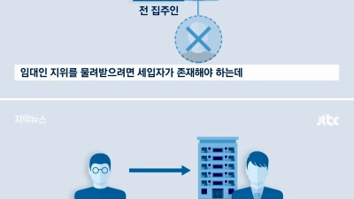 집을 샀는데 전 세입자 전세보증금이 나한테 청구됨