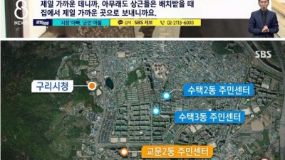  입대 후 로또 맞은 이등병