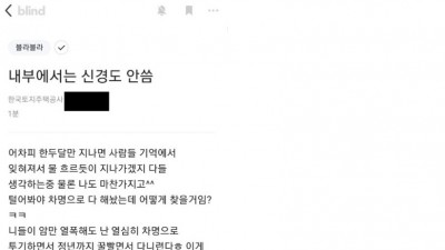  죄명을 고민 중